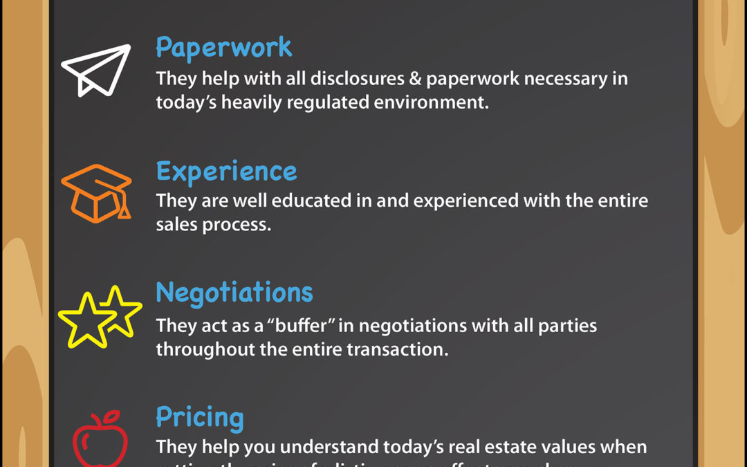 A+ Reasons to Hire a Real Estate Pro [INFOGRAPHIC]