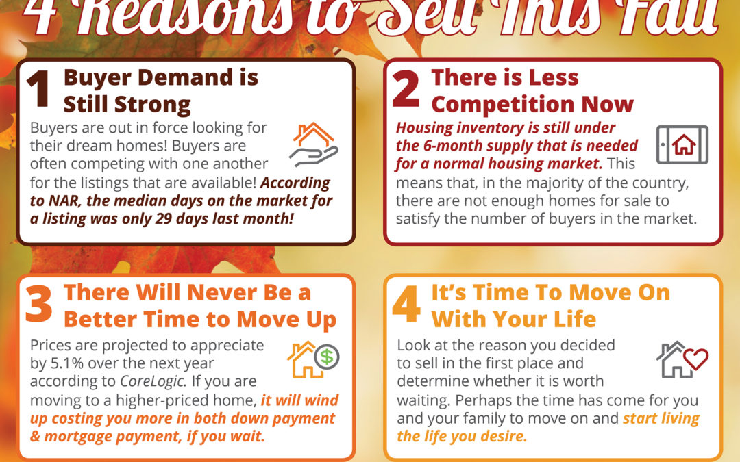 4 Reasons to Sell This Fall [INFOGRAPHIC]