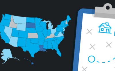 What’s Causing Today’s Competitive Real Estate Market? [INFOGRAPHIC]