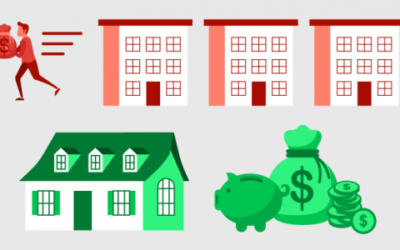 The Difference Between Renting and Owning [INFOGRAPHIC]