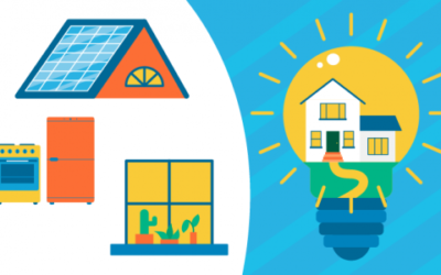 How an Energy Efficient Home Can Be a Bright Idea [INFOGRAPHIC]