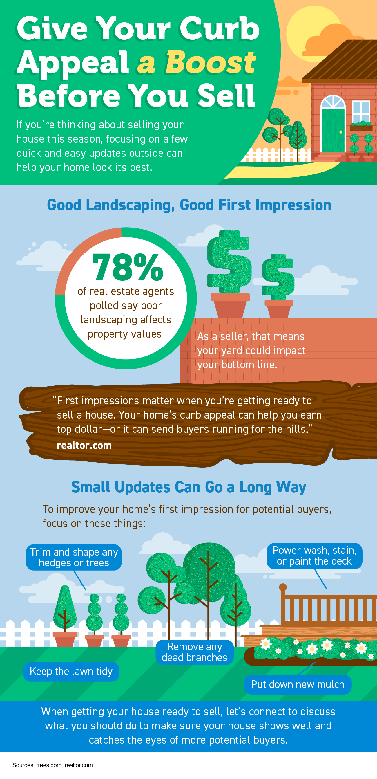 Give Your Curb Appeal a Boost Before You Sell [INFOGRAPHIC] | Simplifying The Market