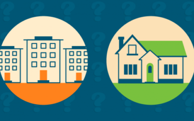 Should I Rent or Should I Buy? [INFOGRAPHIC]