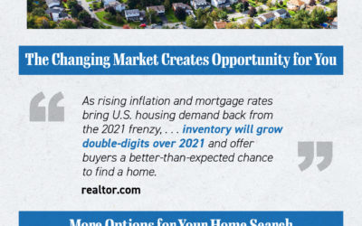 Great News About Housing Inventory [INFOGRAPHIC]