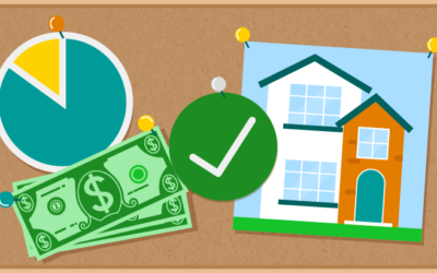 Tips To Reach Your Homebuying Goals in 2023 [INFOGRAPHIC]