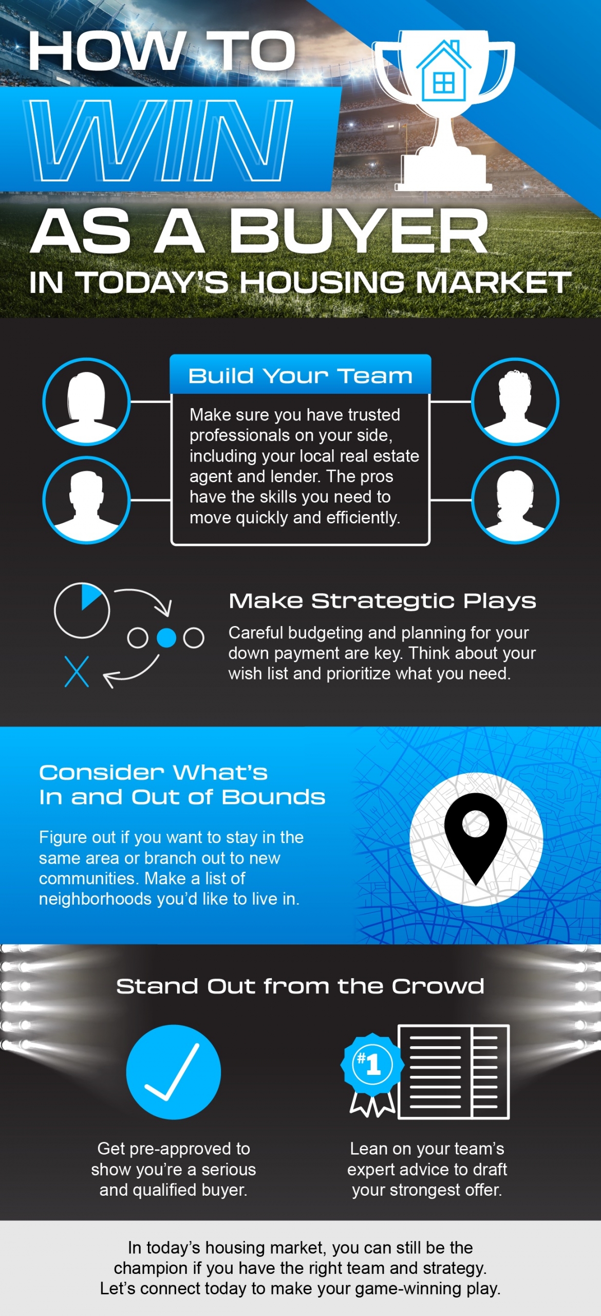 How To Win as a Buyer in Today’s Housing Market [INFOGRAPHIC] | Simplifying The Market